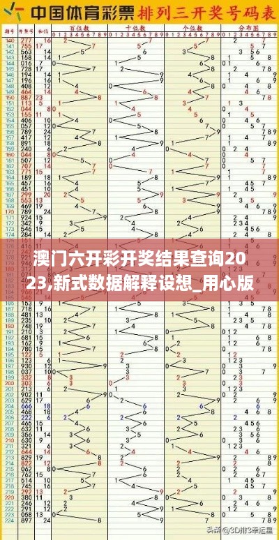 澳门六开彩开奖结果查询2023,新式数据解释设想_用心版KWU14.32