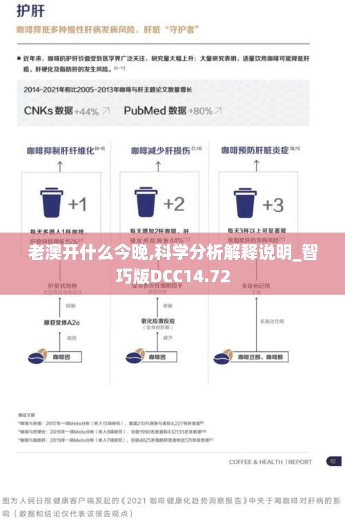 老澳开什么今晚,科学分析解释说明_智巧版DCC14.72