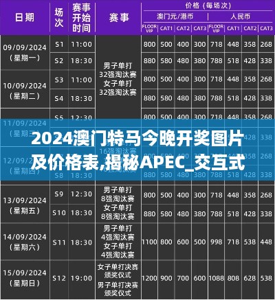 2024澳门特马今晚开奖图片及价格表,揭秘APEC_交互式版XVY5.61