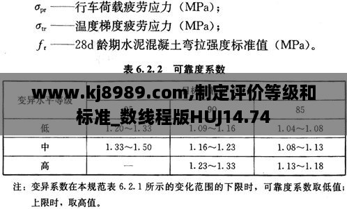 www.kj8989.com,制定评价等级和标准_数线程版HUJ14.74