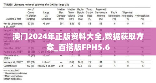 澳门2024年正版资料大全,数据获取方案_百搭版FPH5.6