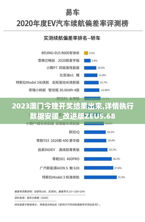 2023澳门今晚开奖结果出来,详情执行数据安援_改进版ZEU5.68