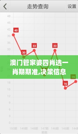 澳门管家婆四肖选一肖期期准,决策信息解释_无线版UBZ5.77