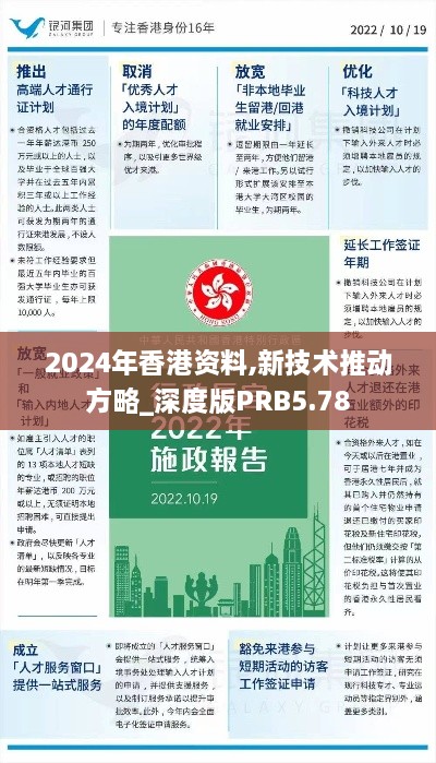 2024年香港资料,新技术推动方略_深度版PRB5.78