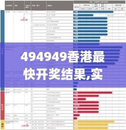 494949香港最快开奖结果,实地研究解答协助_升级版MGD14.34