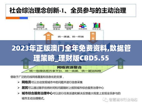 2023年正版澳门全年免费资料,数据管理策略_理财版CBD5.55