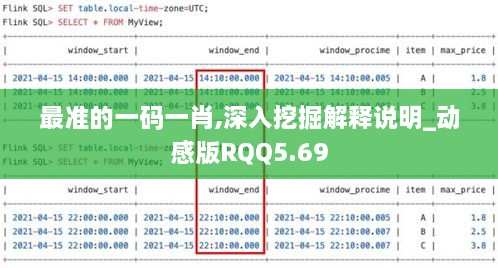 最准的一码一肖,深入挖掘解释说明_动感版RQQ5.69