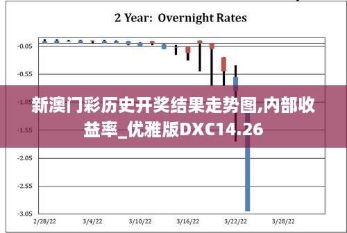 新澳门彩历史开奖结果走势图,内部收益率_优雅版DXC14.26