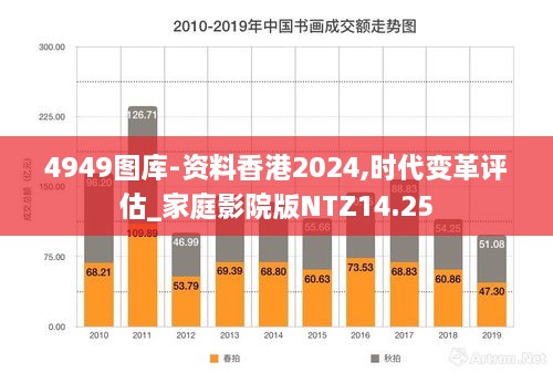 4949图库-资料香港2024,时代变革评估_家庭影院版NTZ14.25