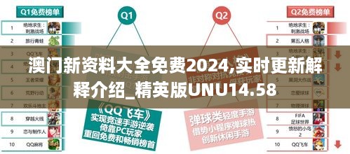 澳门新资料大全免费2024,实时更新解释介绍_精英版UNU14.58