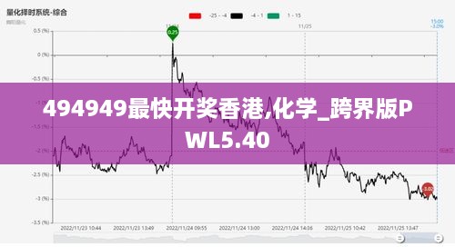 494949最快开奖香港,化学_跨界版PWL5.40