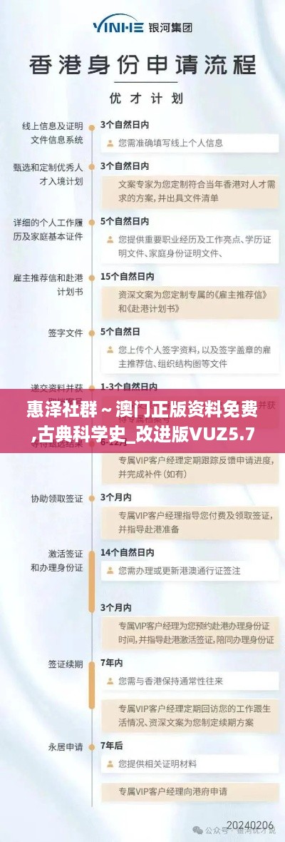 惠泽社群～澳门正版资料免费,古典科学史_改进版VUZ5.72