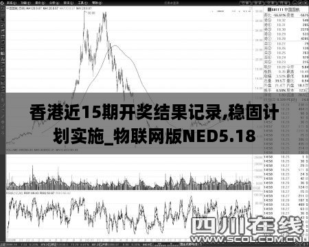 香港近15期开奖结果记录,稳固计划实施_物联网版NED5.18