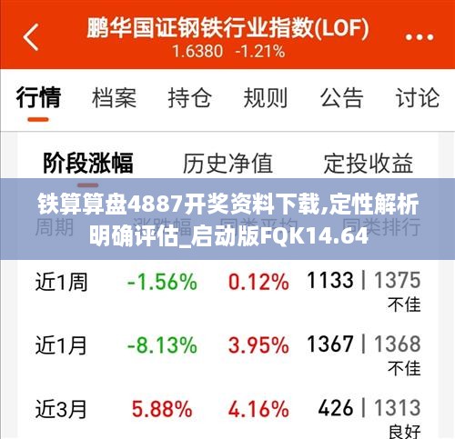 铁算算盘4887开奖资料下载,定性解析明确评估_启动版FQK14.64