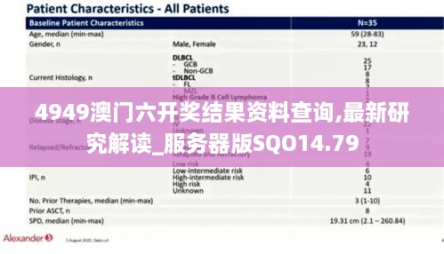 4949澳门六开奖结果资料查询,最新研究解读_服务器版SQO14.79