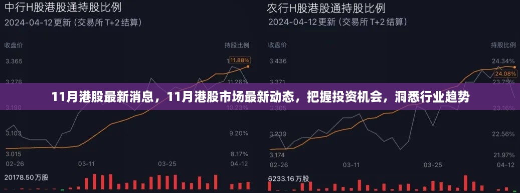 揭秘港股市场最新动态，把握投资机会，洞悉行业趋势在十一月来临之际