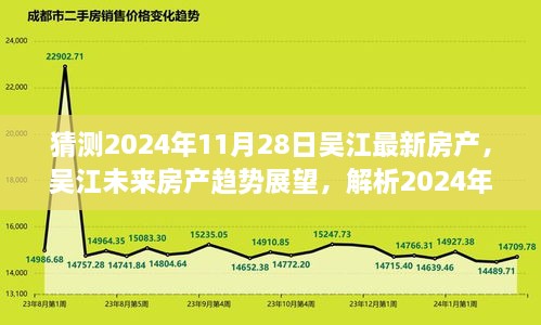 吴江房产市场展望，解析未来趋势与预测2024年11月28日市场走向