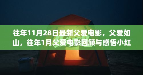 父爱电影盘点，从过去到当下，感悟父爱的深沉与力量（小红书分享）