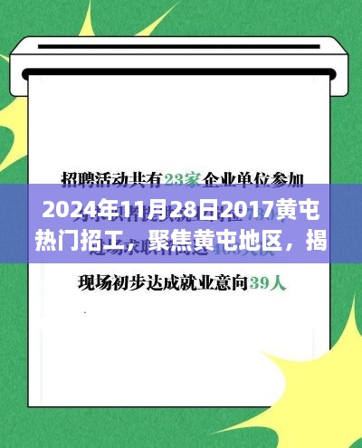 聚焦黄屯地区，揭秘热门招工趋势与机遇（最新招聘动态，2024年11月28日）