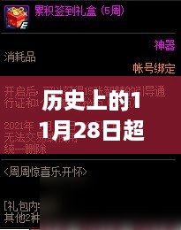 历史上的11月28日超凡透视热门章节概览