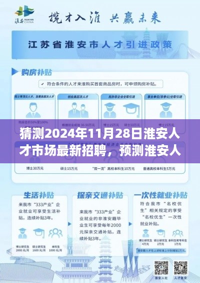 聚焦淮安人才市场最新招聘动态，预测未来趋势，解读2024年淮安人才招聘展望（11月28日版）