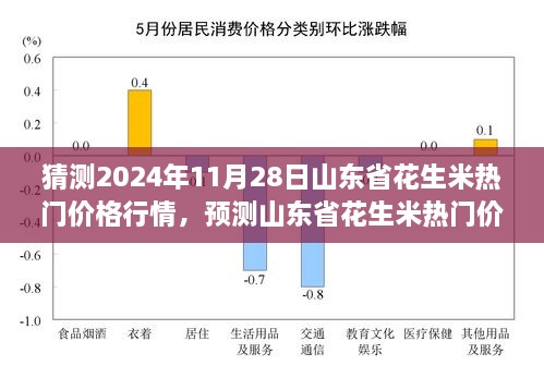 2024年11月28日山东省花生米价格行情展望，热门价格预测与分析