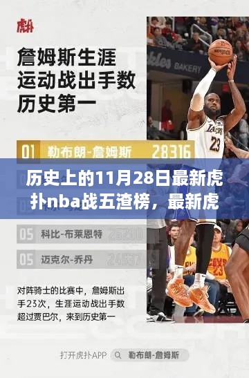 历史上的重要日期与最新虎扑NBA战五渣榜详解，掌握篮球资讯技能的关键时刻