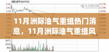 11月洲际油气重组风云再起，共舞能源新纪元