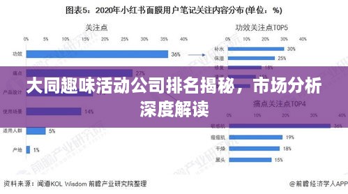 大同趣味活动公司排名揭秘，市场分析深度解读