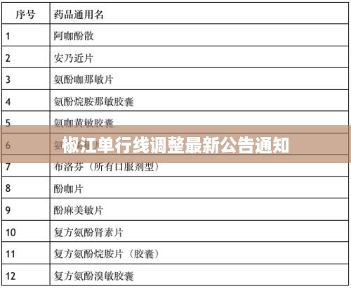 椒江单行线调整最新公告通知