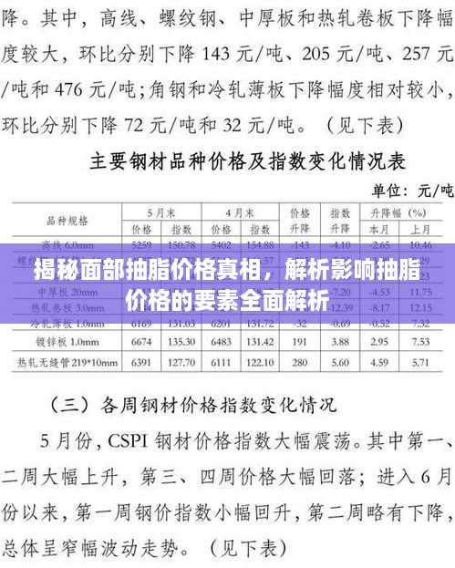 揭秘面部抽脂价格真相，解析影响抽脂价格的要素全面解析