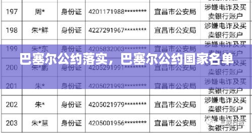 巴塞尔公约落实，巴塞尔公约国家名单 