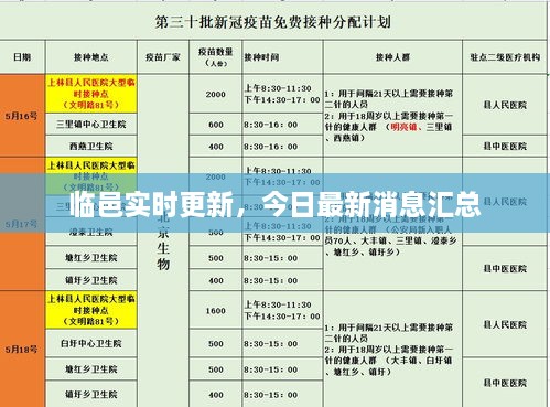 临邑实时更新，今日最新消息汇总