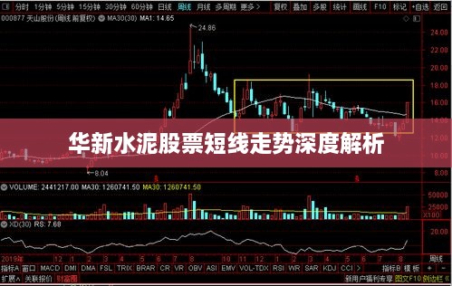 华新水泥股票短线走势深度解析