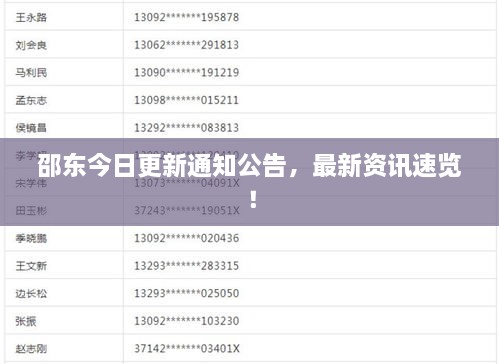 邵东今日更新通知公告，最新资讯速览！