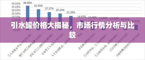 引水罐价格大揭秘，市场行情分析与比较