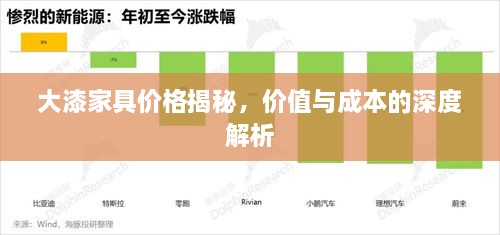 大漆家具价格揭秘，价值与成本的深度解析