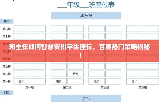 班主任如何智慧安排学生座位，百度热门策略揭秘！