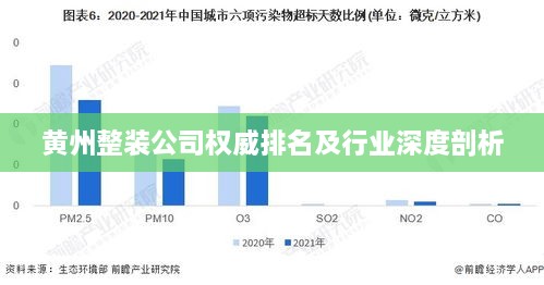 黄州整装公司权威排名及行业深度剖析