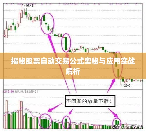 揭秘股票自动交易公式奥秘与应用实战解析