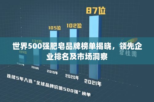 世界500强肥皂品牌榜单揭晓，领先企业排名及市场洞察