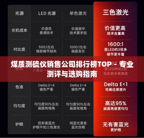 煤质测硫仪销售公司排行榜TOP - 专业测评与选购指南