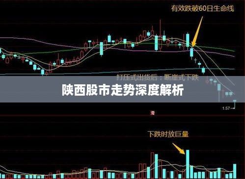 陕西股市走势深度解析