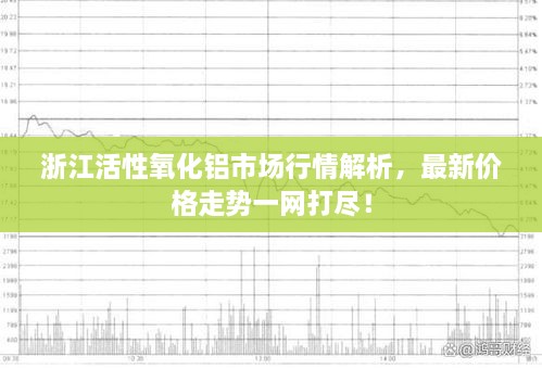 浙江活性氧化铝市场行情解析，最新价格走势一网打尽！