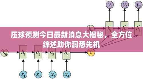 压球预测今日最新消息大揭秘，全方位综述助你洞悉先机