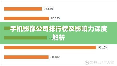 手机影像公司排行榜及影响力深度解析