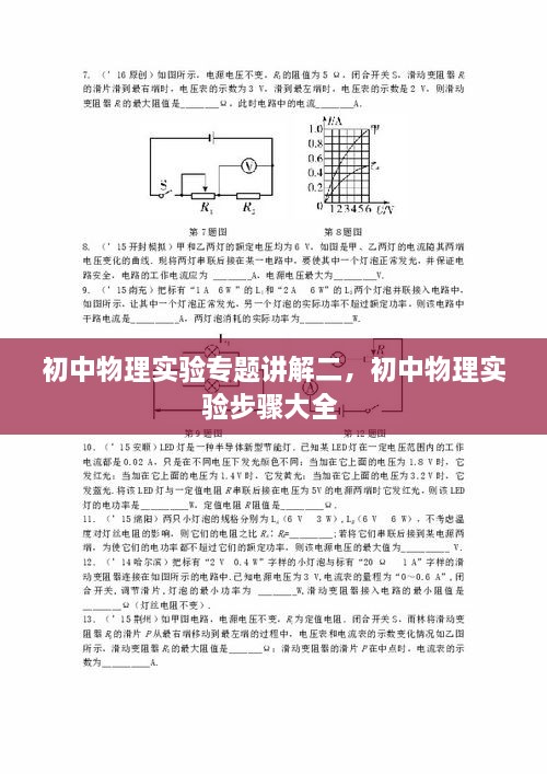 初中物理实验专题讲解二，初中物理实验步骤大全 